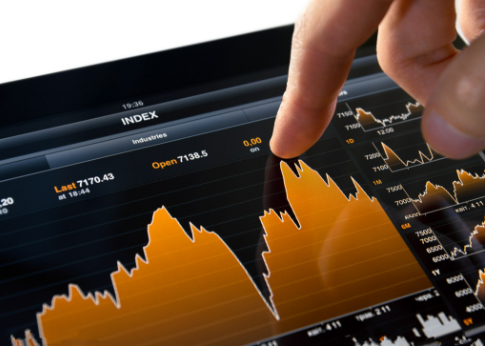MetaTrader4软件
